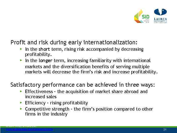 Profit and risk during early internationalization: ▶ In the short term, rising risk accompanied