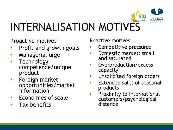 INTERNALISATION MOTIVES Proactive motives • Profit and growth goals • Managerial urge • Technology