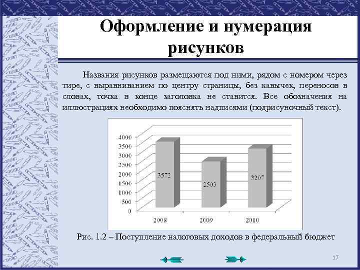 Оформление и нумерация рисунков Названия рисунков размещаются под ними, рядом с номером через тире,