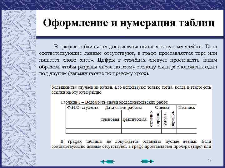 Оформление и нумерация таблиц В графах таблицы не допускается оставлять пустые ячейки. Если соответствующие