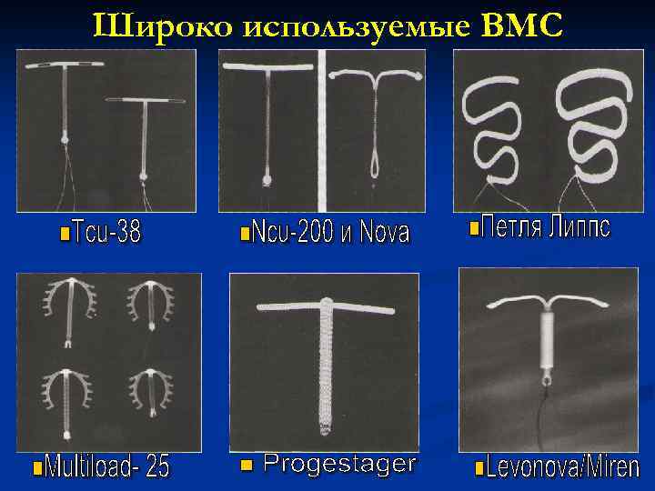 Широко используемые ВМС 
