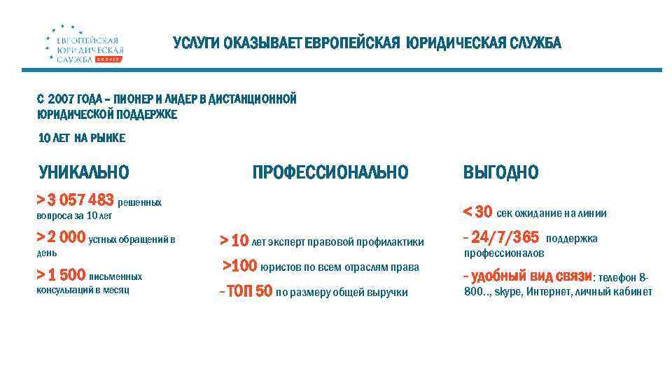 УСЛУГИ ОКАЗЫВАЕТ ЕВРОПЕЙСКАЯ ЮРИДИЧЕСКАЯ СЛУЖБА С 2007 ГОДА – ПИОНЕР И ЛИДЕР В ДИСТАНЦИОННОЙ