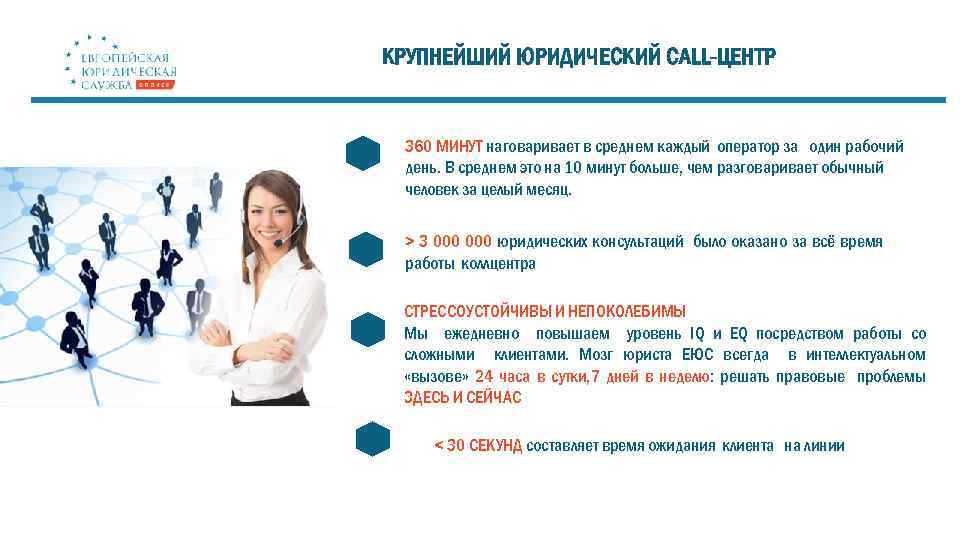КРУПНЕЙШИЙ ЮРИДИЧЕСКИЙ CALL-ЦЕНТР 360 МИНУТ наговаривает в среднем каждый оператор за один рабочий день.