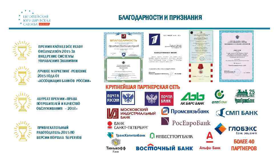 БЛАГОДАРНОСТИ И ПРИЗНАНИЯ ПРЕМИЯ KNOWLEDGE READY ORGANIZATION 2015 ЗА ВНЕДРЕНИЕ СИСТЕМЫ УПРАВЛЕНИЯ ЗНАНИЯМИ ЛУЧШЕЕ