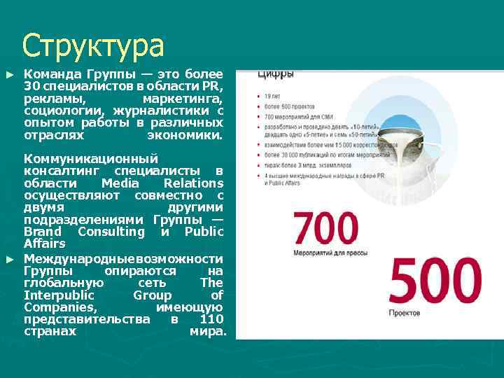 Структура ► Команда Группы — это более 30 специалистов в области PR, рекламы, маркетинга,
