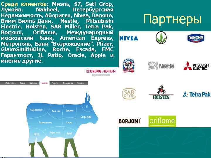 Среди клиентов: Миэль, S 7, Setl Grop, Лукойл, Nakheel, Петербургская Недвижимость, Абориген, Nivea, Danone,