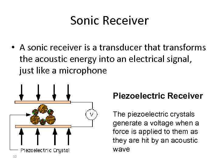 Sonic Receiver • A sonic receiver is a transducer that transforms the acoustic energy