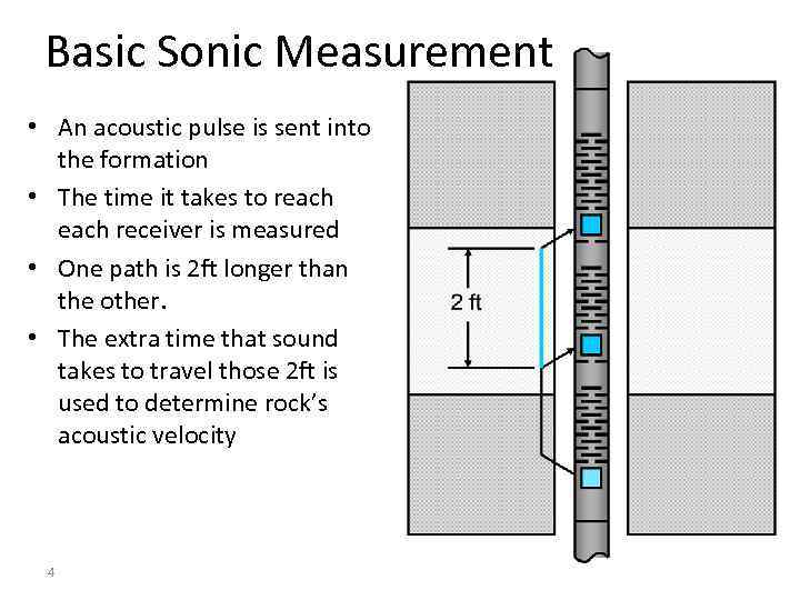 sonic visualiser chord diagram insertion