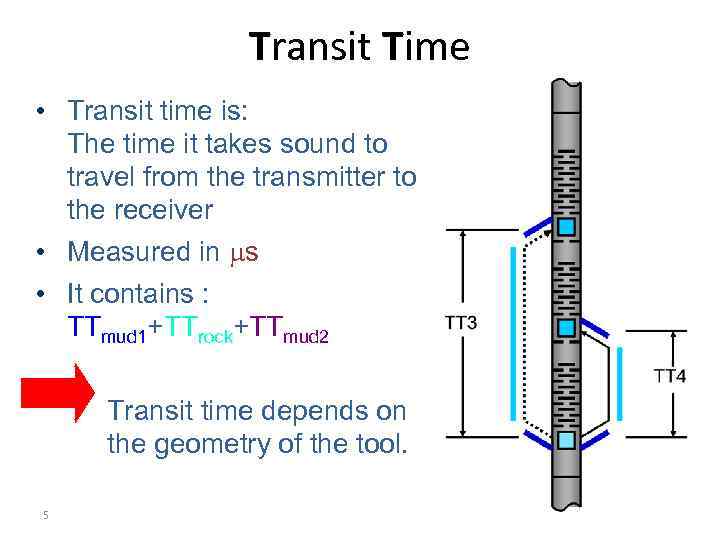 Transit Time • Transit time is: The time it takes sound to travel from