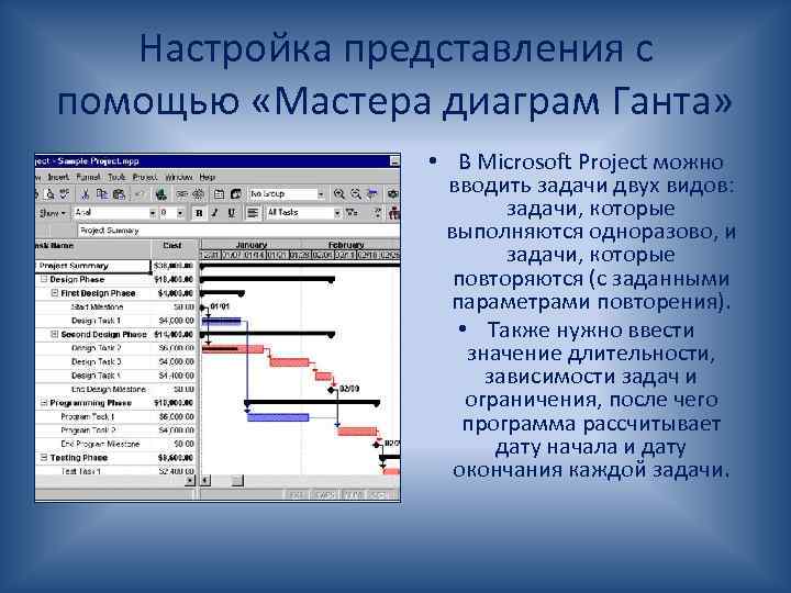 Настройка представления с помощью «Мастера диаграм Ганта» • В Microsoft Project можно вводить задачи