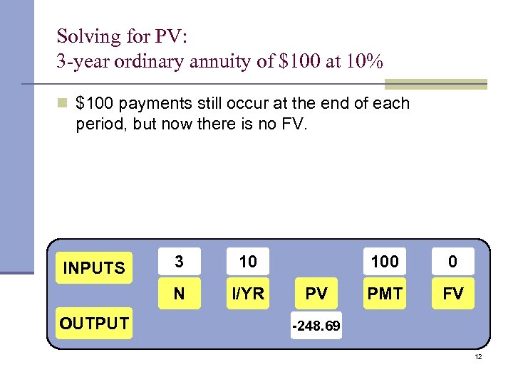 Solving for PV: 3 -year ordinary annuity of $100 at 10% n $100 payments