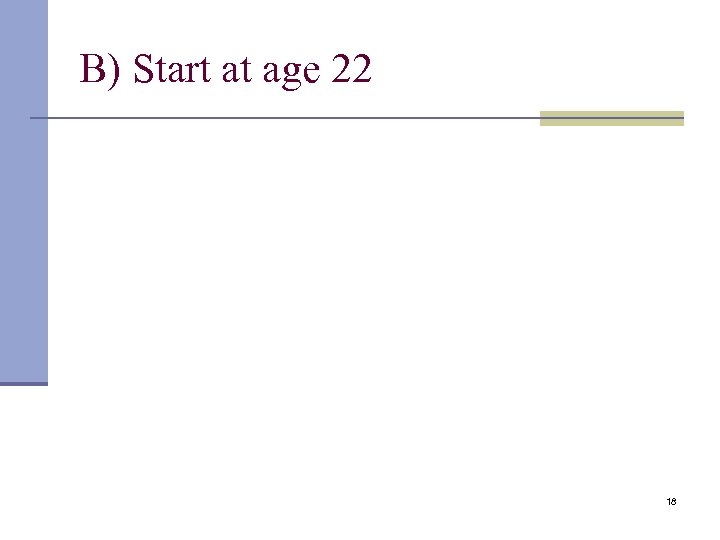 B) Start at age 22 18 