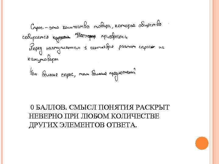 0 БАЛЛОВ. СМЫСЛ ПОНЯТИЯ РАСКРЫТ НЕВЕРНО ПРИ ЛЮБОМ КОЛИЧЕСТВЕ ДРУГИХ ЭЛЕМЕНТОВ ОТВЕТА. 
