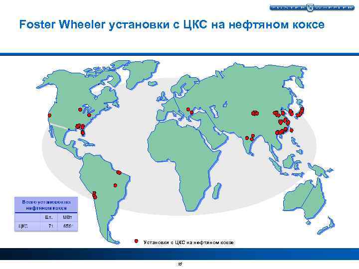 Foster Wheeler установки с ЦКС на нефтяном коксе Установки с ЦКС на нефтяном коксе