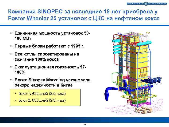 Компания SINOPEC за последние 15 лет приобрела у Foster Wheeler 25 установок с ЦКС