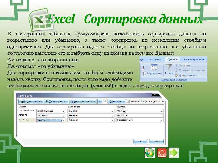 Excel Сортировка данных В электронных таблицах предусмотрена возможность сортировки данных по возрастанию или убыванию,