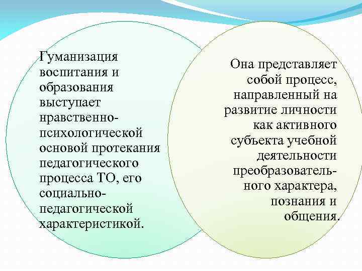 Гуманизм как сущностная характеристика духовно нравственной культуры. Гуманизация воспитания. Принципы воспитания гуманизация воспитания. Гуманизация воспитательного процесса. Принцип гуманизации воспитательного процесса.