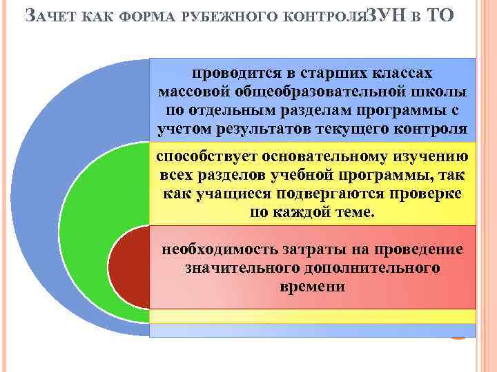 ЗАЧЕТ КАК ФОРМА РУБЕЖНОГО КОНТРОЛЯЗУН В ТО проводится в старших классах массовой общеобразовательной школы