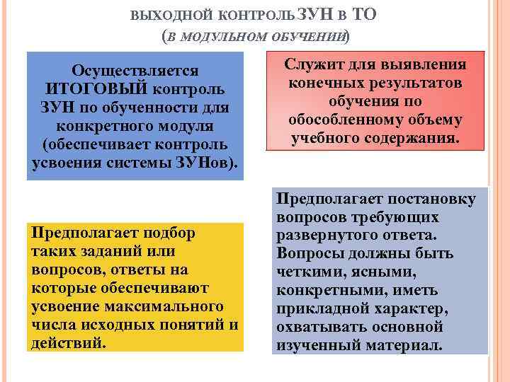 ВЫХОДНОЙ КОНТРОЛЬ ЗУН В ТО (В МОДУЛЬНОМ ОБУЧЕНИИ) Осуществляется ИТОГОВЫЙ контроль ЗУН по обученности