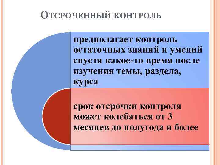 Контроль предполагает. Контроль остаточных знаний. Отсроченный контроль. Отсроченный контроль в педагогике. Оценка остаточных знаний.