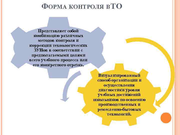 ФОРМА КОНТРОЛЯ В ТО Представляет собой комбинацию различных методов контроля и коррекции технологических ЗУНов