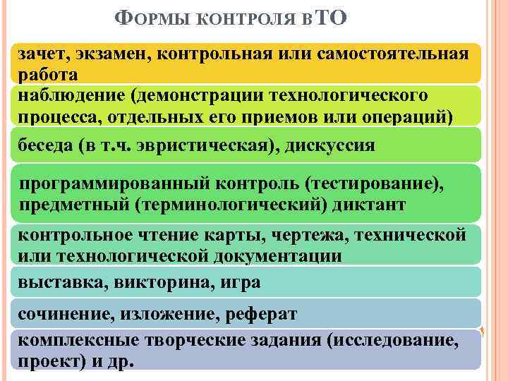 ФОРМЫ КОНТРОЛЯ В ТО зачет, экзамен, контрольная или самостоятельная работа наблюдение (демонстрации технологического процесса,