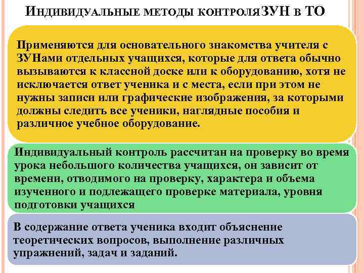 ИНДИВИДУАЛЬНЫЕ МЕТОДЫ КОНТРОЛЯ ЗУН В ТО Применяются для основательного знакомства учителя с ЗУНами отдельных