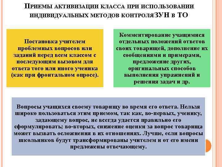 ПРИЕМЫ АКТИВИЗАЦИИ КЛАССА ПРИ ИСПОЛЬЗОВАНИИ ИНДИВИДУАЛЬНЫХ МЕТОДОВ КОНТРОЛЯ ЗУН В ТО Постановка учителем проблемных