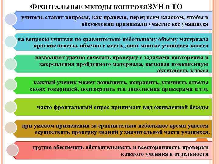 ФРОНТАЛЬНЫЕ МЕТОДЫ КОНТРОЛЯ ЗУН В ТО учитель ставит вопросы, как правило, перед всем классом,