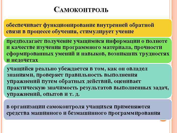 САМОКОНТРОЛЬ обеспечивает функционирование внутренней обратной связи в процессе обучения, стимулирует учение предполагает получение учащимися