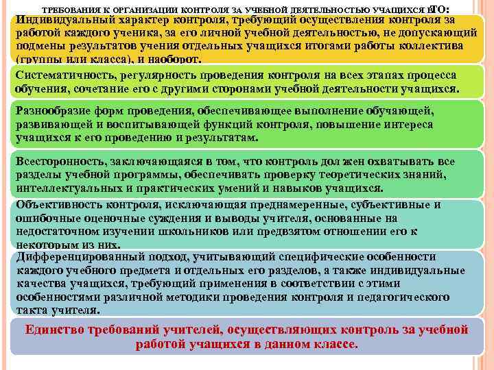 ТРЕБОВАНИЯ К ОРГАНИЗАЦИИ КОНТРОЛЯ ЗА УЧЕБНОЙ ДЕЯТЕЛЬНОСТЬЮ УЧАЩИХСЯ В ТО: Индивидуальный характер контроля, требующий