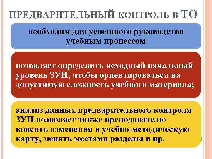 ПРЕДВАРИТЕЛЬНЫЙ КОНТРОЛЬ В ТО необходим для успешного руководства учебным процессом позволяет определить исходный начальный