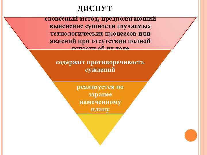 ДИСПУТ словесный метод, предполагающий выяснение сущности изучаемых технологических процессов или явлений при отсутствии полной