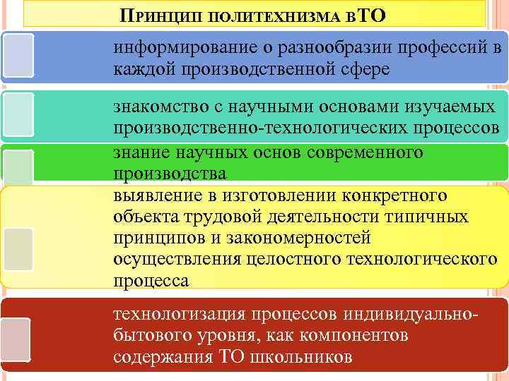 ПРИНЦИП ПОЛИТЕХНИЗМА В ТО информирование о разнообразии профессий в каждой производственной сфере знакомство с