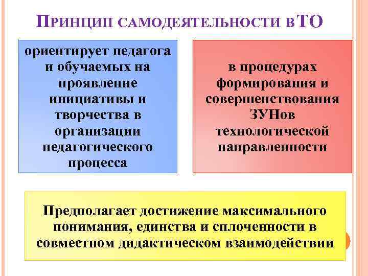 ПРИНЦИП САМОДЕЯТЕЛЬНОСТИ В ТО ориентирует педагога и обучаемых на проявление инициативы и творчества в