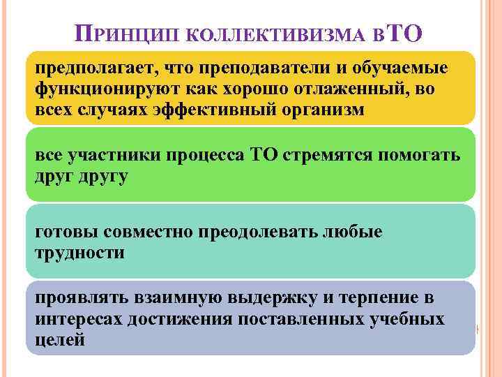 Условия принципа. Идея коллективизма. Понятие коллективизма. Термины коллективизма. Принцип коллективизма в педагогике.