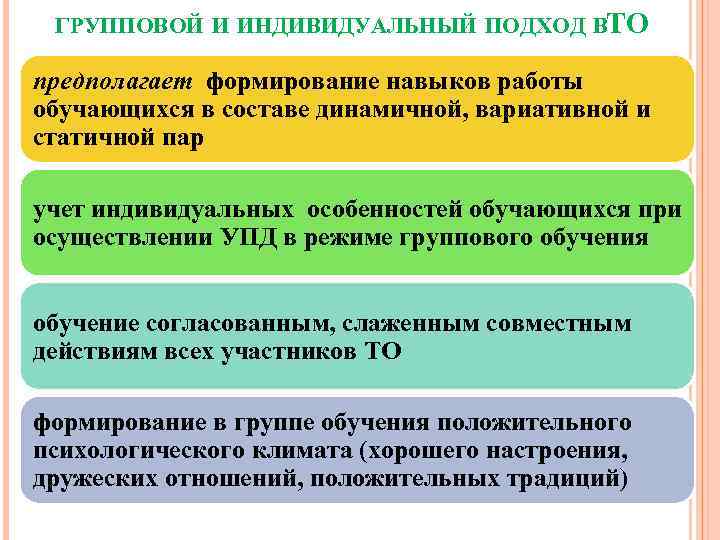 ГРУППОВОЙ И ИНДИВИДУАЛЬНЫЙ ПОДХОД ВТО предполагает формирование навыков работы обучающихся в составе динамичной, вариативной