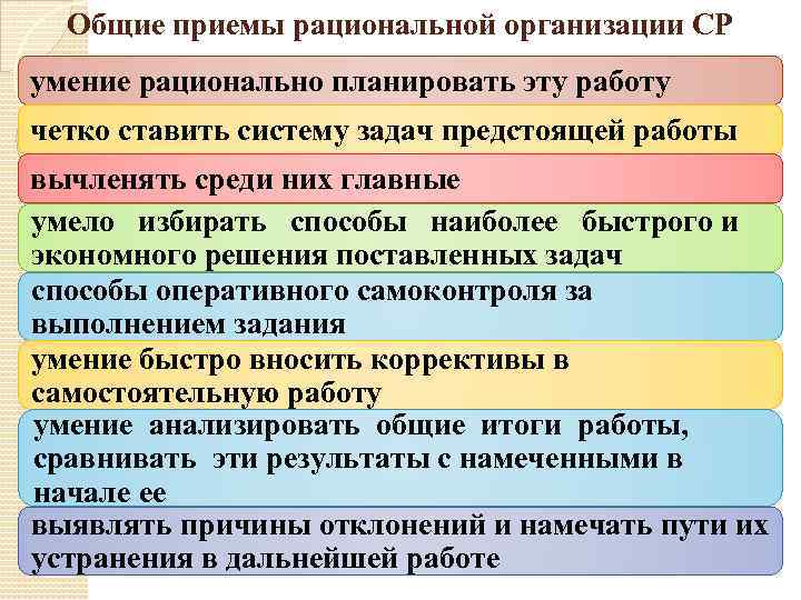 Общий прием прием. Рациональные приемы решения задач. Рациональные приемы учения. Рациональными приемами работы. Рациональные приёмы учебной работы.