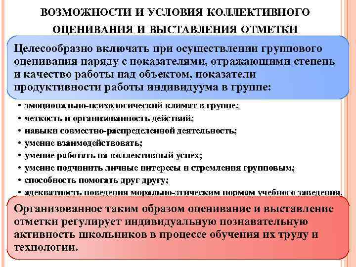 ВОЗМОЖНОСТИ И УСЛОВИЯ КОЛЛЕКТИВНОГО ОЦЕНИВАНИЯ И ВЫСТАВЛЕНИЯ ОТМЕТКИ Целесообразно включать при осуществлении группового оценивания