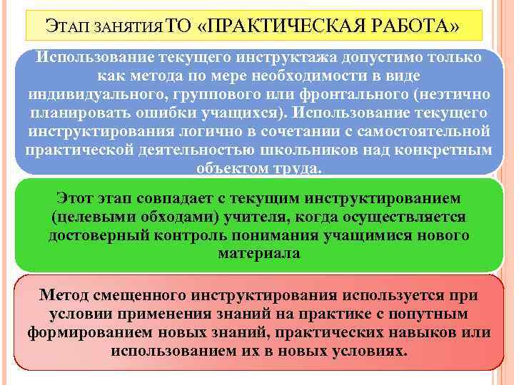 ЭТАП ЗАНЯТИЯ ТО «ПРАКТИЧЕСКАЯ РАБОТА» Использование текущего инструктажа допустимо только как метода по мере