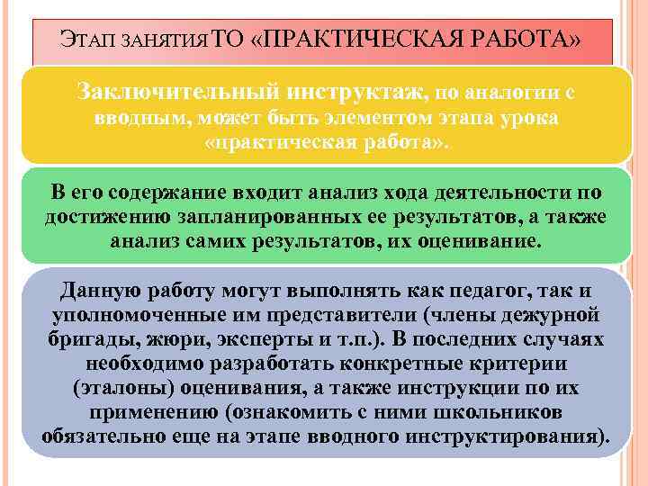 ЭТАП ЗАНЯТИЯ ТО «ПРАКТИЧЕСКАЯ РАБОТА» Заключительный инструктаж, по аналогии с вводным, может быть элементом