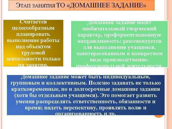 ЭТАП ЗАНЯТИЯ ТО «ДОМАШНЕЕ ЗАДАНИЕ» Считается целесообразным планировать выполнение работы над объектом трудовой деятельности