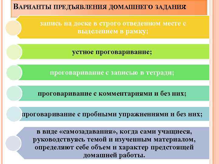 ВАРИАНТЫ ПРЕДЪЯВЛЕНИЯ ДОМАШНЕГО ЗАДАНИЯ: запись на доске в строго отведенном месте с выделением в