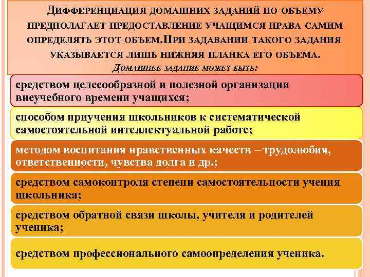 ДИФФЕРЕНЦИАЦИЯ ДОМАШНИХ ЗАДАНИЙ ПО ОБЪЕМУ ПРЕДПОЛАГАЕТ ПРЕДОСТАВЛЕНИЕ УЧАЩИМСЯ ПРАВА САМИМ ОПРЕДЕЛЯТЬ ЭТОТ ОБЪЕМ. ПРИ