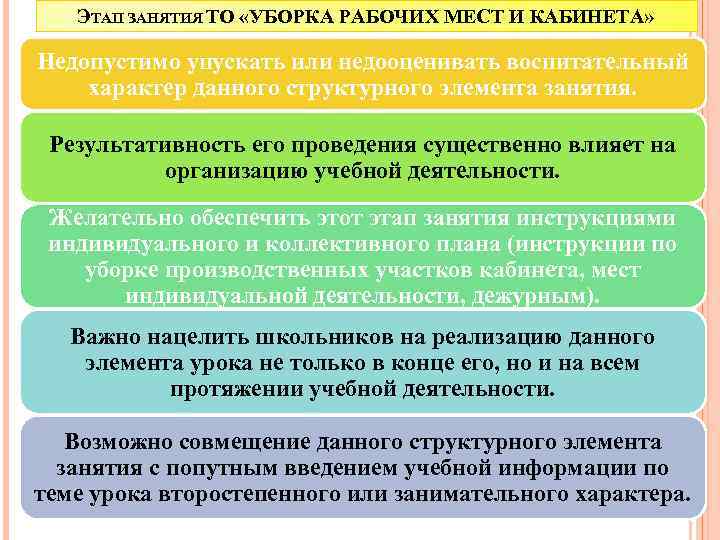 ЭТАП ЗАНЯТИЯ ТО «УБОРКА РАБОЧИХ МЕСТ И КАБИНЕТА» Недопустимо упускать или недооценивать воспитательный характер