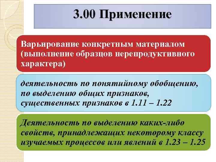 3. 00 Применение Варьирование конкретным материалом (выполнение образцов нерепродуктивного характера) деятельность по понятийному обобщению,