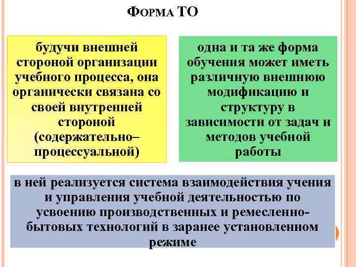 ФОРМА ТО будучи внешней стороной организации учебного процесса, она органически связана со своей внутренней