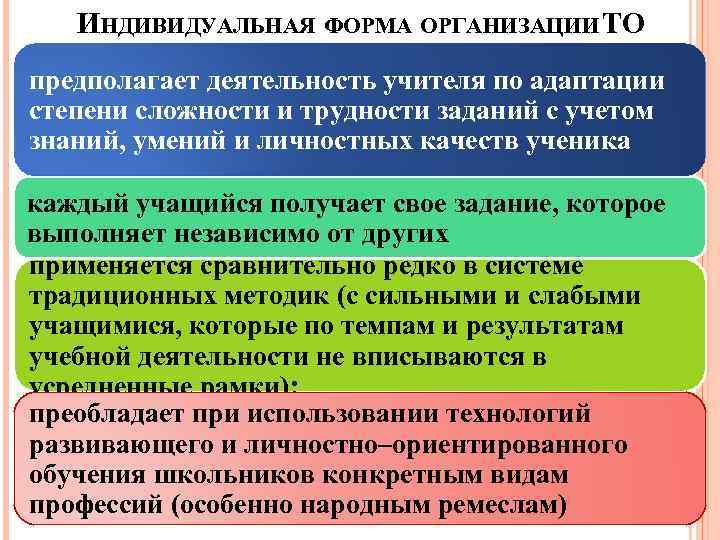 ИНДИВИДУАЛЬНАЯ ФОРМА ОРГАНИЗАЦИИ ТО предполагает деятельность учителя по адаптации степени сложности и трудности заданий
