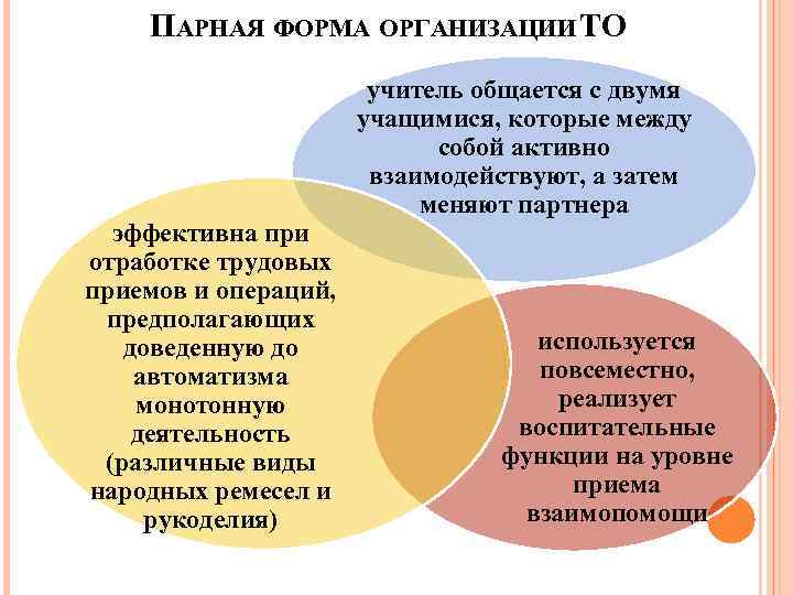 ПАРНАЯ ФОРМА ОРГАНИЗАЦИИ ТО эффективна при отработке трудовых приемов и операций, предполагающих доведенную до
