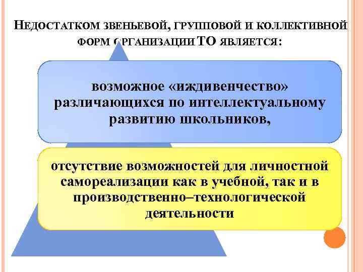 НЕДОСТАТКОМ ЗВЕНЬЕВОЙ, ГРУППОВОЙ И КОЛЛЕКТИВНОЙ ФОРМ ОРГАНИЗАЦИИ ТО ЯВЛЯЕТСЯ: возможное «иждивенчество» различающихся по интеллектуальному